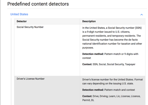 Predefined content detectors