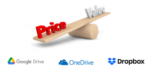 google drive prices comparison