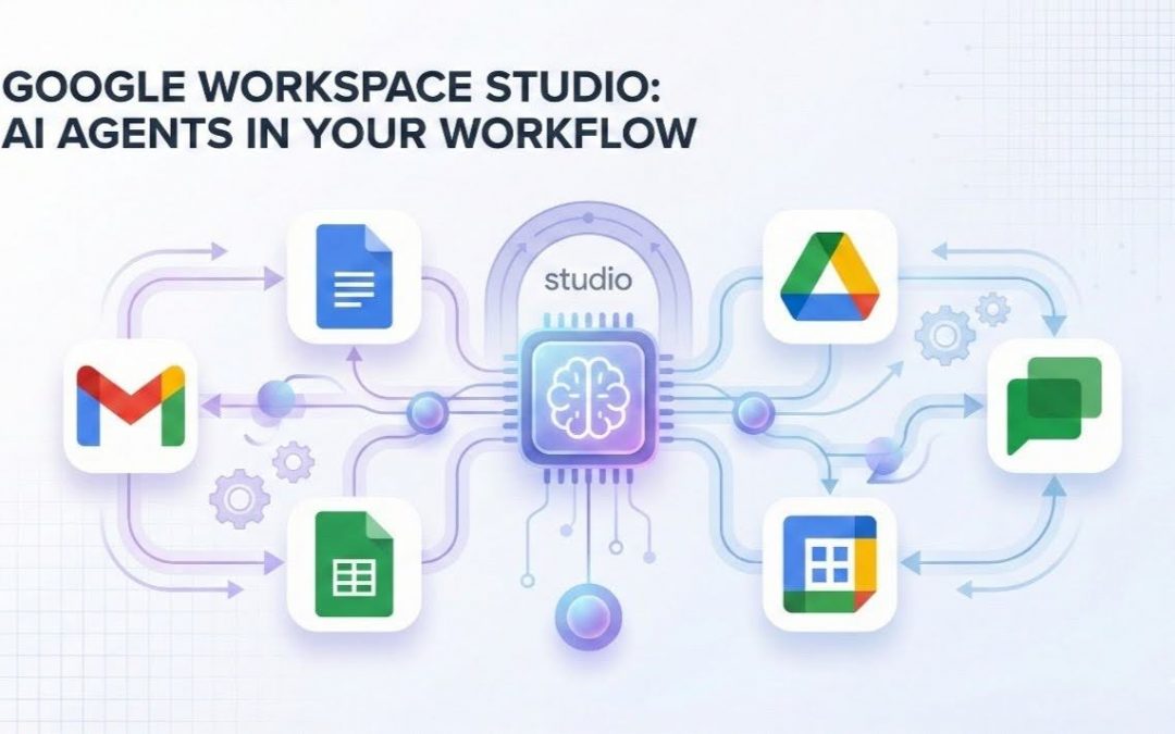 Google Workspace Studio: The AI Automation Revolution Your Team Has Been Waiting For