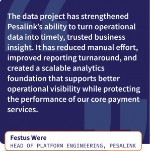 Quote by Festus Were