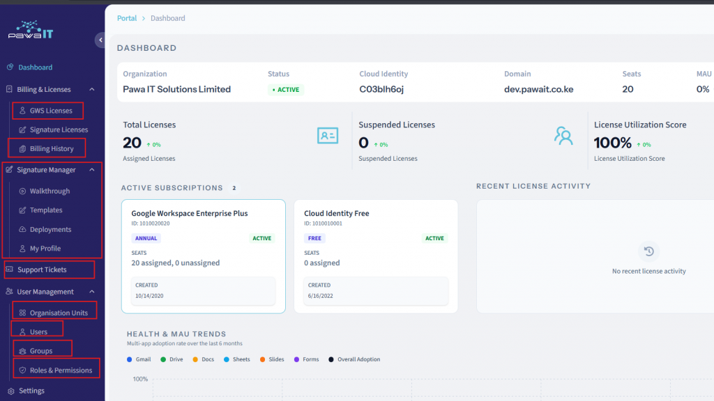 Pawa IT Customer Portal navigation sidebar with Signature Manager, Support Tickets and Health & MAU Trends