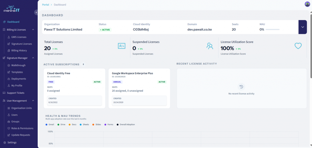 The customer portal dashboard puts total, active and suspended Google Workspace licences on one screen, so idle seats are easy to spot and reassign.